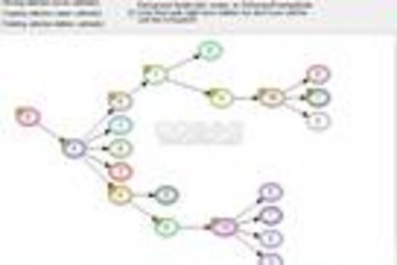 GoDiagram预览：GoDiagram